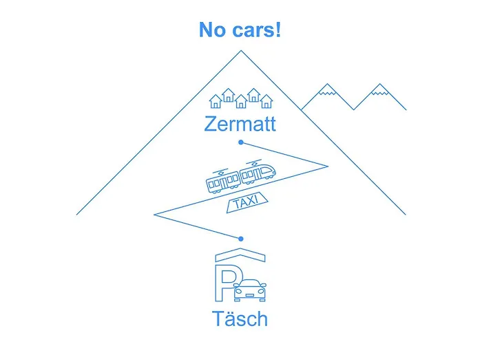 Appartement Sungold-1 By Interhome Zermatt